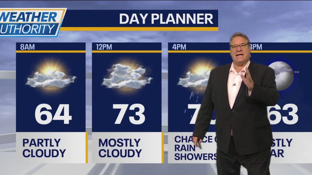 Chicago weather: Cooler temps, scattered showers possible later