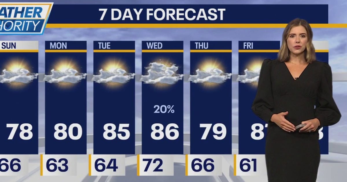 Forecast: Sunny, warm Labor Day weekend continues