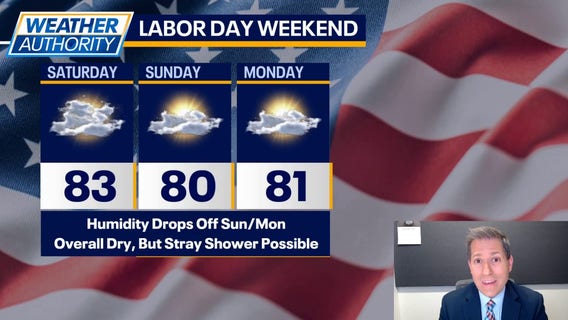 Chicago weather: Cooler temps and lower humidity arrive for Labor Day weekend