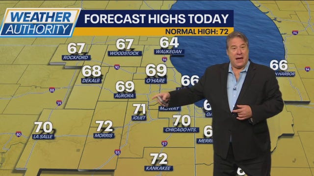 Chicago weather: 'Brisk' temps to start the weekend, with sunshine