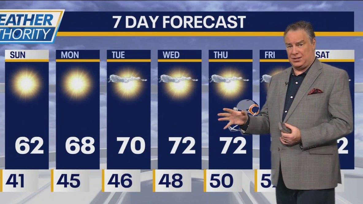 Chicago weather: Chilly start to gameday, then sun and mid-60s