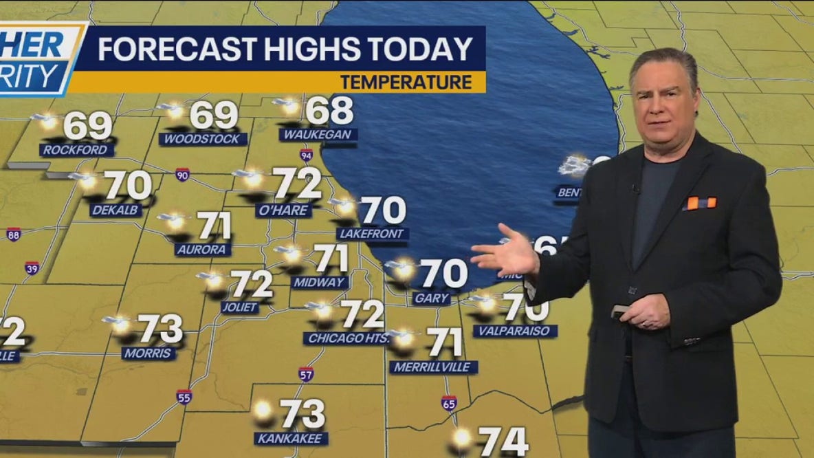 Chicago weather: Plenty of sunshine and mild temps for gameday