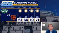 Chicago weather: Beautiful weather expected for Bears game, sunny weekend ahead