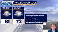Chicago weather: ‘Aug-tober’ continues with 80s returning this weekend