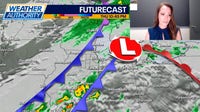 Chicago weather: Sharp drop in temperatures coming to Chicagoland