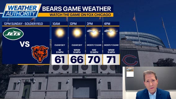 Chicago weather: Beautiful weather expected for Bears game, sunny weekend ahead