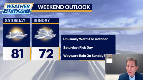 Chicago weather: ‘Aug-tober’ continues with 80s returning this weekend