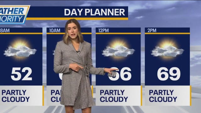 Chicago weather: Another sunny, warm fall day!
