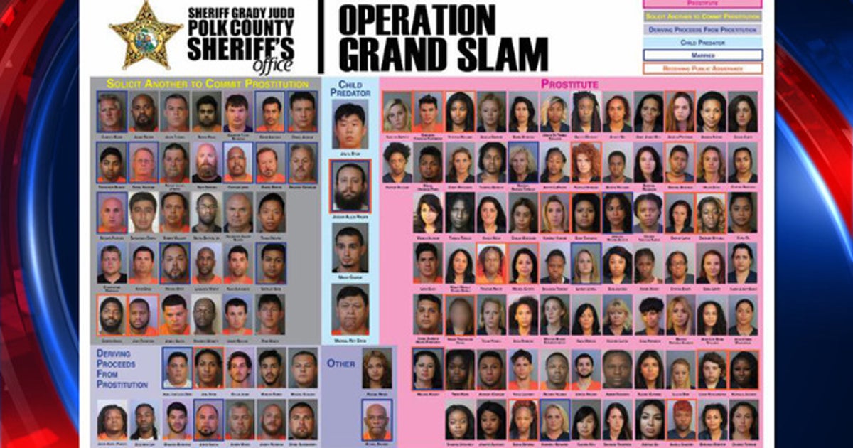 Internet sting lands dozens behind bars | FOX 35 Orlando