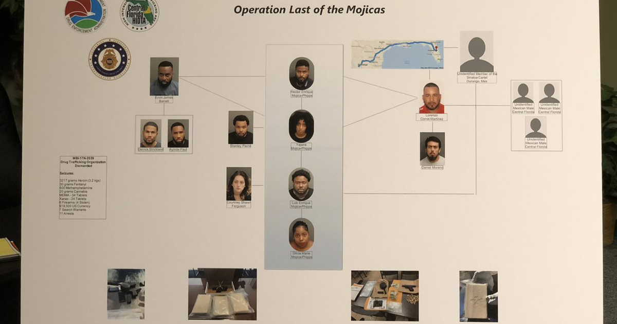 Orlando drug trafficking ring busted, more than 11 arrested | FOX 35 ...