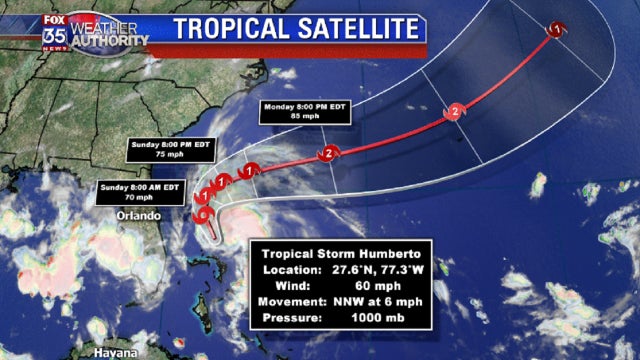 Tropical Storm Humberto gaining strength, staying off Florida coast