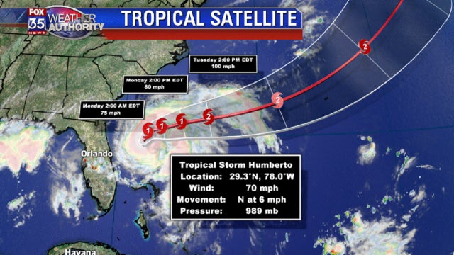 Humberto expected to strengthen into a hurricane, stays offshore