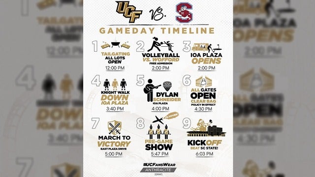 Gameday Timeline: University of Central Florida kicks the season off