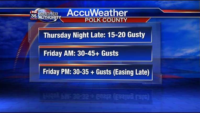 920c73af-Polk County_1475665580634.jpg