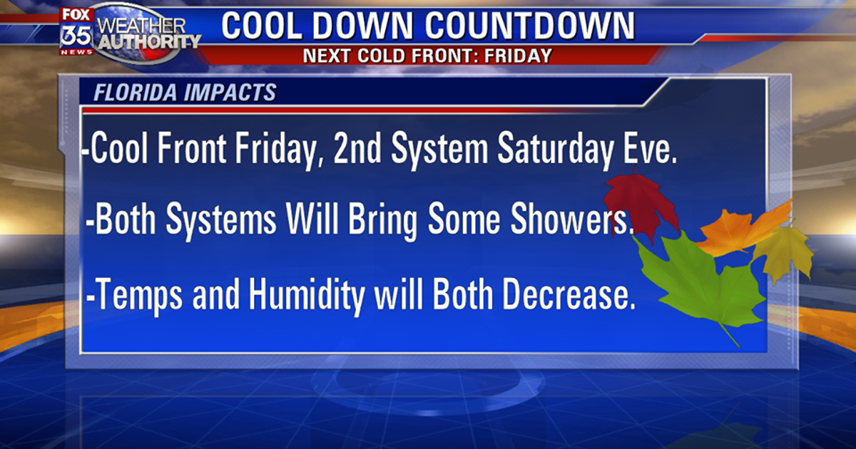 Cold front on the way for Central Florida | FOX 35 Orlando