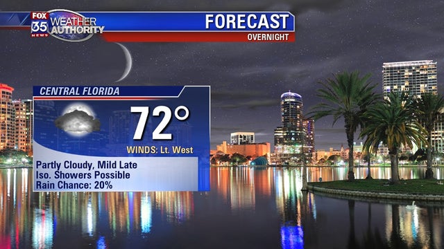 A Warm, muggy night for trick or treating
