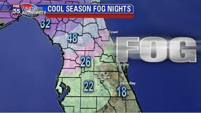 It's That Foggy Time Of Year