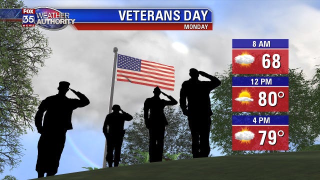 Veterans Day in Central Florida