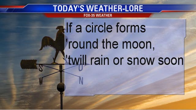 Weather-Lore Halo Around The Moon