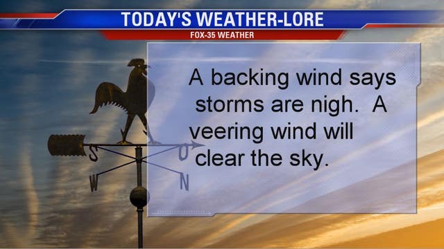Weather-Lore Changing Winds