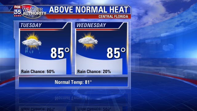 Unseasonably warm, humid week ahead