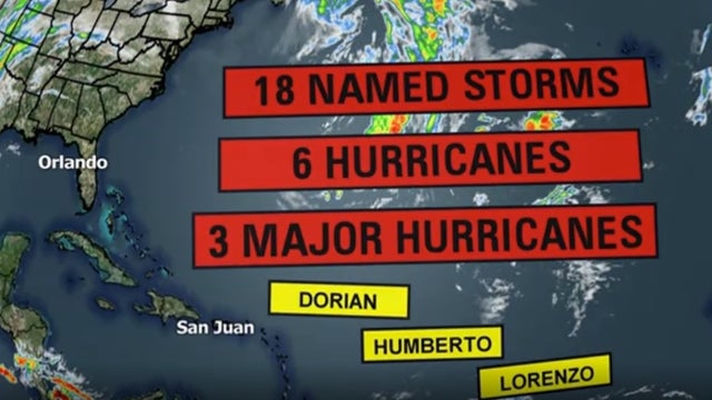 Florida says goodbye as 2019 hurricane season ends