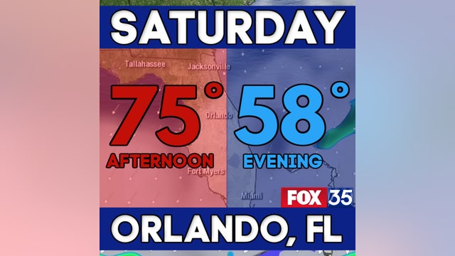 Noticeably cooler this weekend
