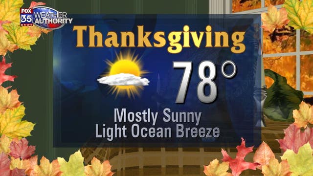 Thanksgiving Day Forecast