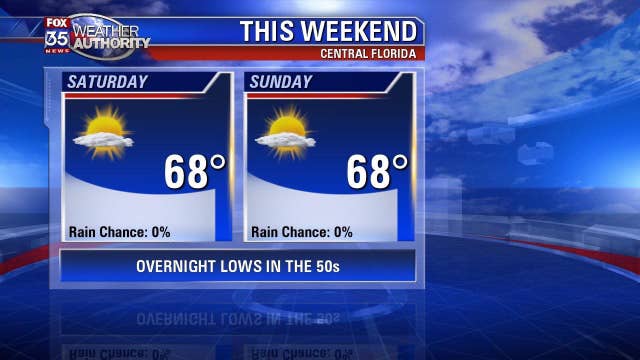 Sunny & cool weekend for Central Florida