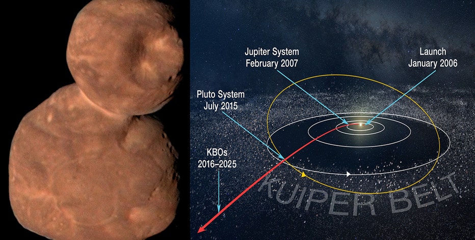 Most distant world ever explored gets new name Arrokoth