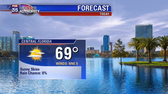 Pleasant weather continues on Thursday