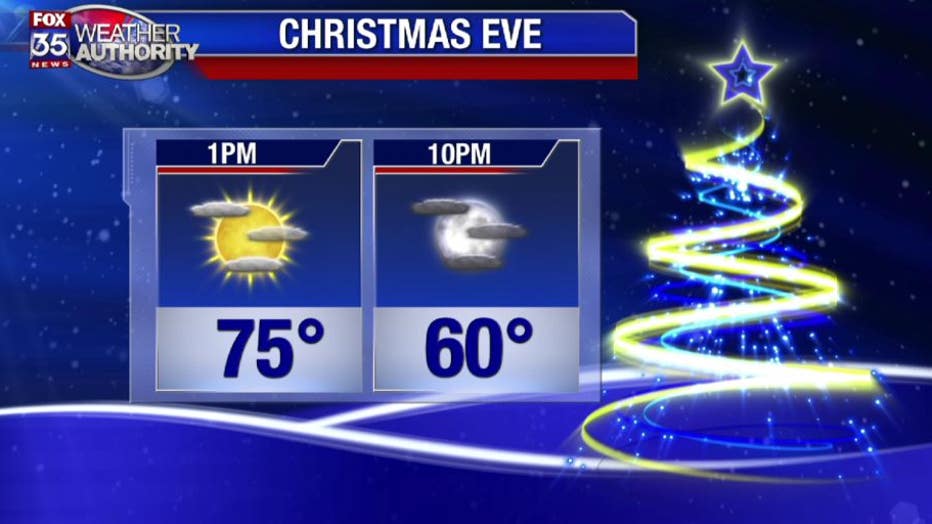 Christmas Outlook | FOX 35 Orlando