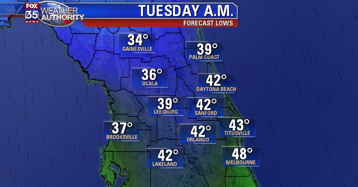 Series of cold fronts to bring big weather changes for Central Florida ...