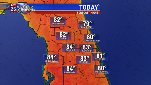 Warm weather pattern continues