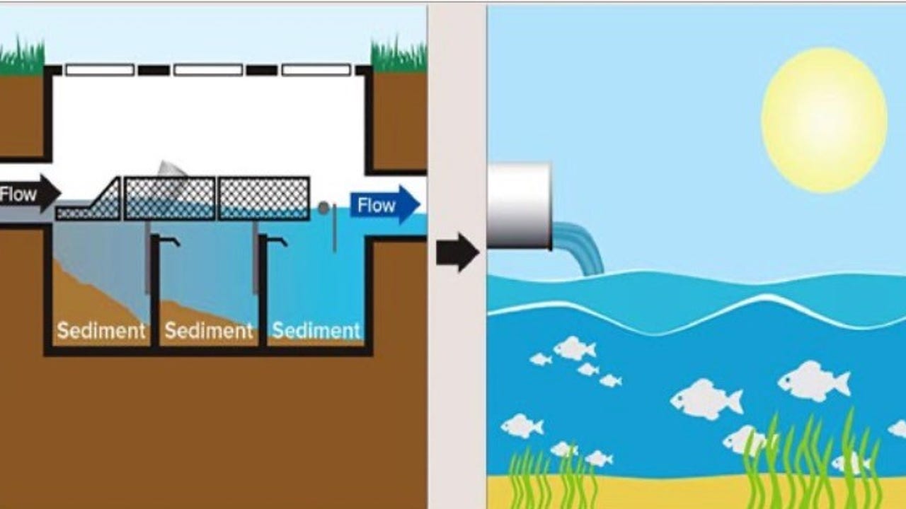 Baffle Box in Melbourne is biggest east of Mississippi FOX 35 Orlando