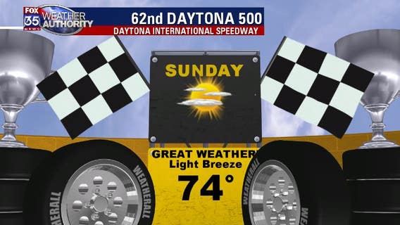 Late Week Weather Changes