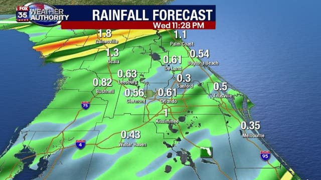 Rainy weather on the way