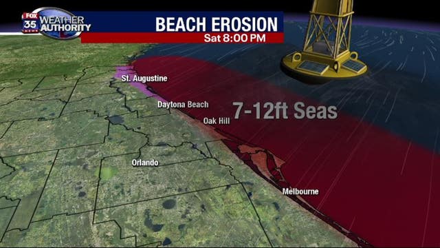 Weekend winds could produce huge waves, beach erosion