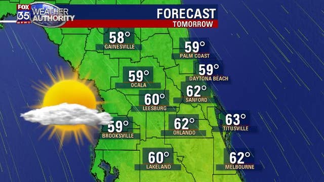 Dig out the jackets! Cold front will deliver colder temps