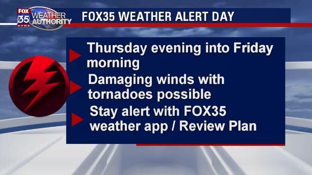 Severe Weather Alert Day