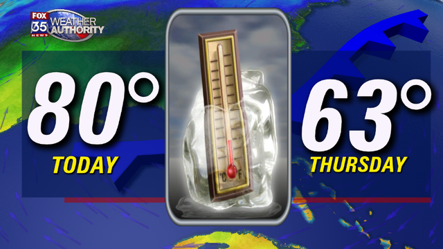 Warm weather now, how long will it last?