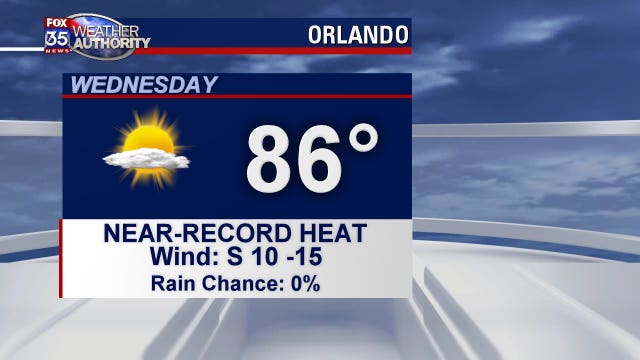 Temperatures soar this week; near-record heat in Central Florida