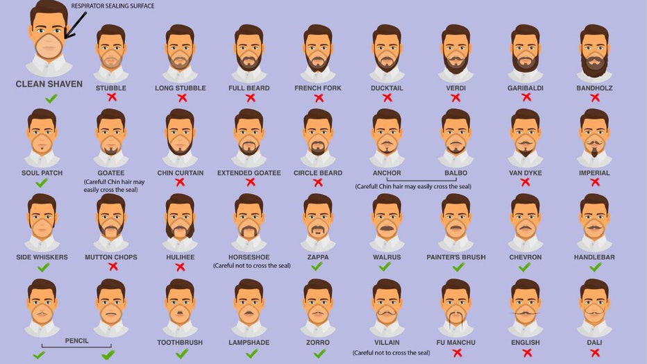 facial hair graphic cdc crop