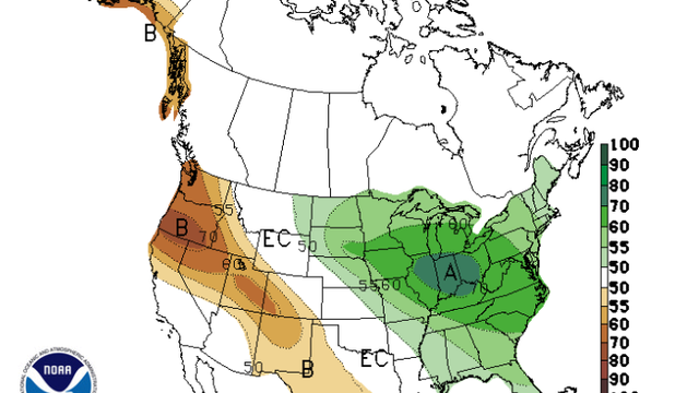 How Long Will The Heat Last?