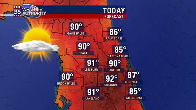 The week ahead..hot start, cooler ending!
