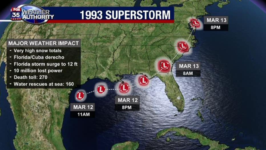 Looking Back On 1993 'SuperStorm' That Slammed Central Florida | FOX 35 ...