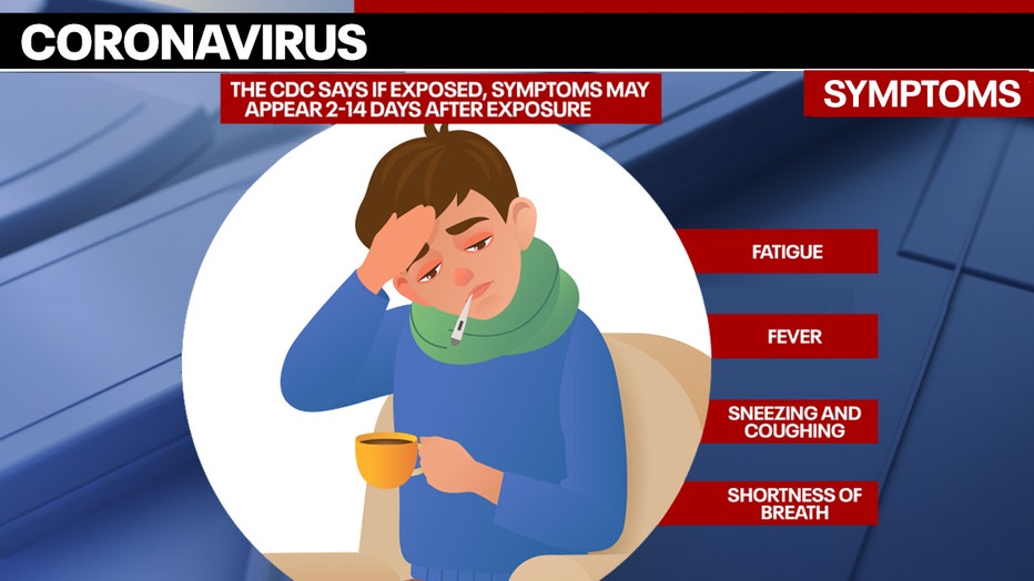 corona virus symptoms diarrhea