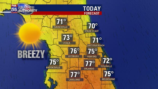 Central Florida got a cold front and that means some heat relief