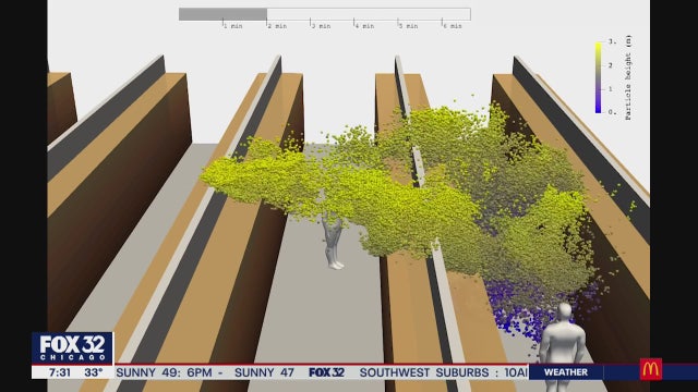3D model illustrates how COVID-19 spreads indoors