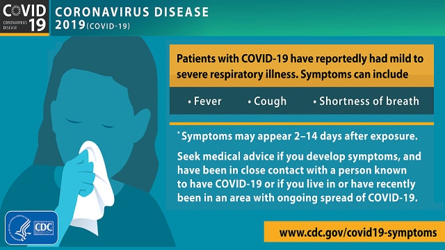 Coronavirus Self Checker: Symptoms of COVID-19